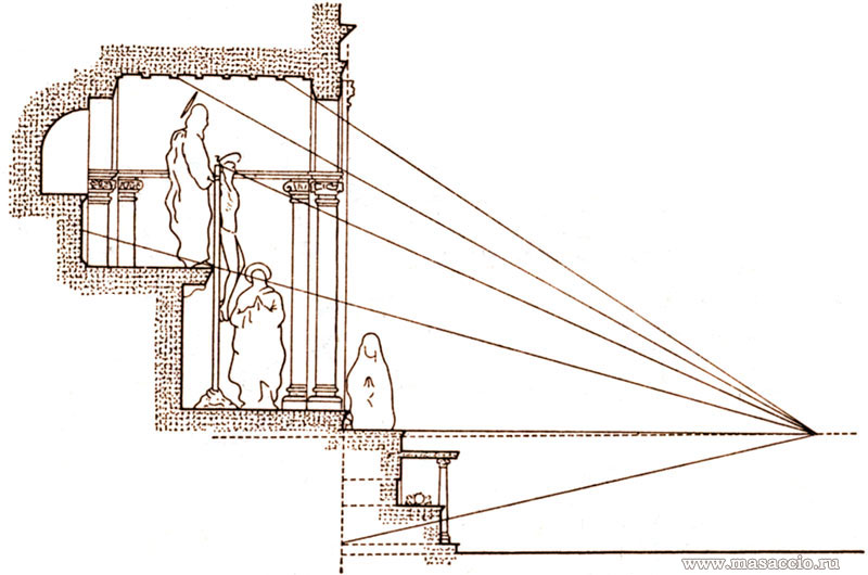 .    .   / www.donatelo.ru